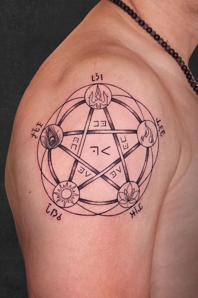 Alchemical Symbols In Linework